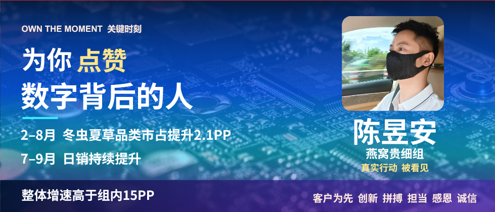 陈昱安人物点赞卡