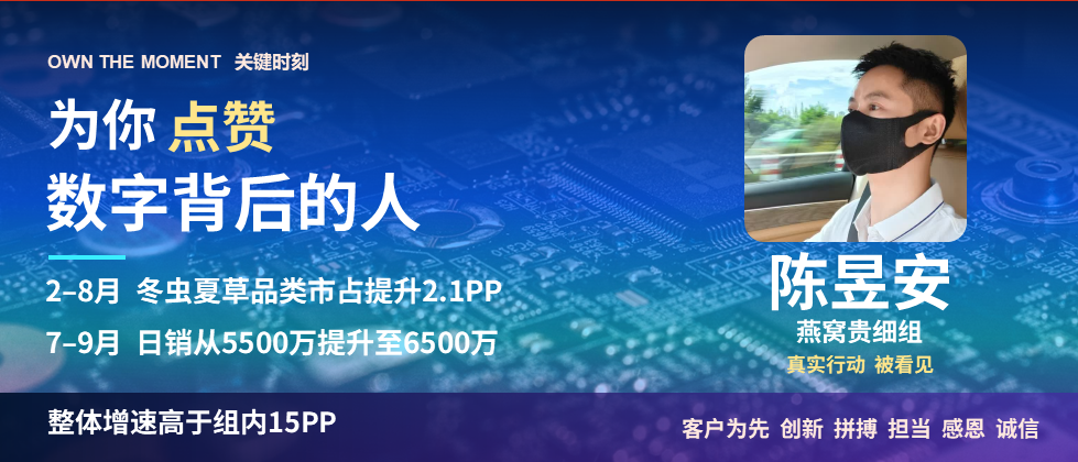 陈昱安人物点赞卡