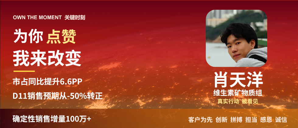 肖天洋人物点赞卡